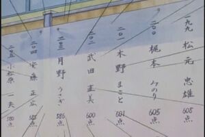 "Секрет" из 27 эпизода